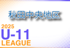 2025年度 第74回 宮城県中学校総体 サッカー競技 7/12.13結果掲載！準々決勝7/20・準決勝・決勝7/21
