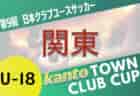2025年度 第47回皇后杯JFA全日本女子サッカー選手権大会東北大会（山形県）9/6開幕！山形・宮城・福島県代表掲載！岩手7/19,青森7/20,秋田7/26,代表決定予定