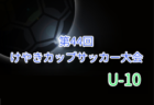 2025年度 けやきカップサッカー大会 U-9・U-7 (神奈川県) 例年9月開催！組合せ・日程募集