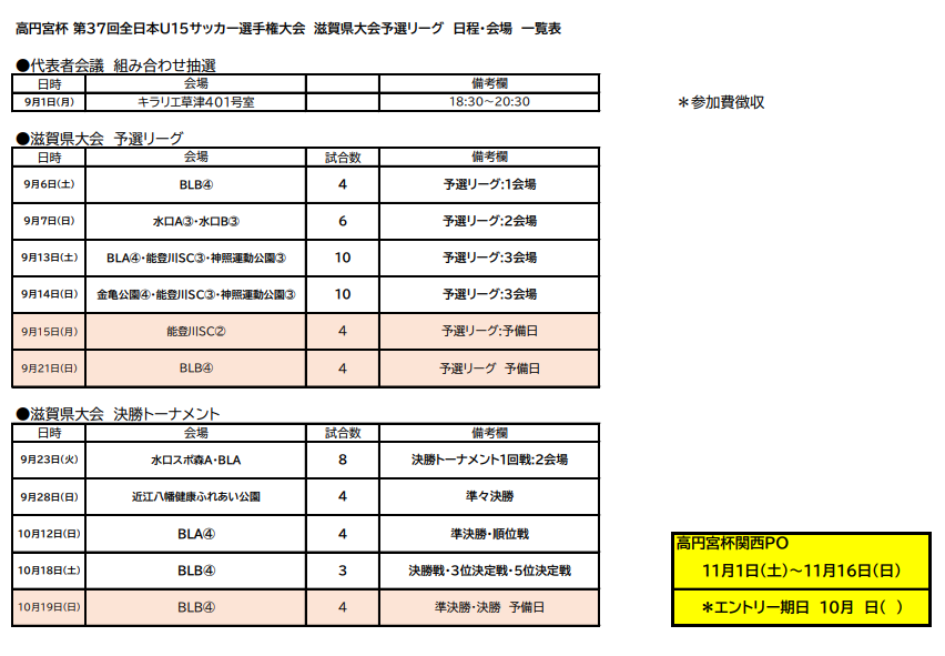 2025年度 高円宮杯 JFA第37回全日本U-15サッカー選手権 滋賀県大会