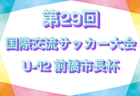 2025年度 熊本県中学校総合体育大会サッカー競技（中体連）7/20結果速報中！7/22準決勝・決勝開催
