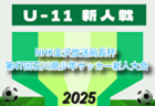 2025年度 第104回全国高校サッカー選手権大会 福井県大会   9/20～11/2開催予定  組合せ募集中