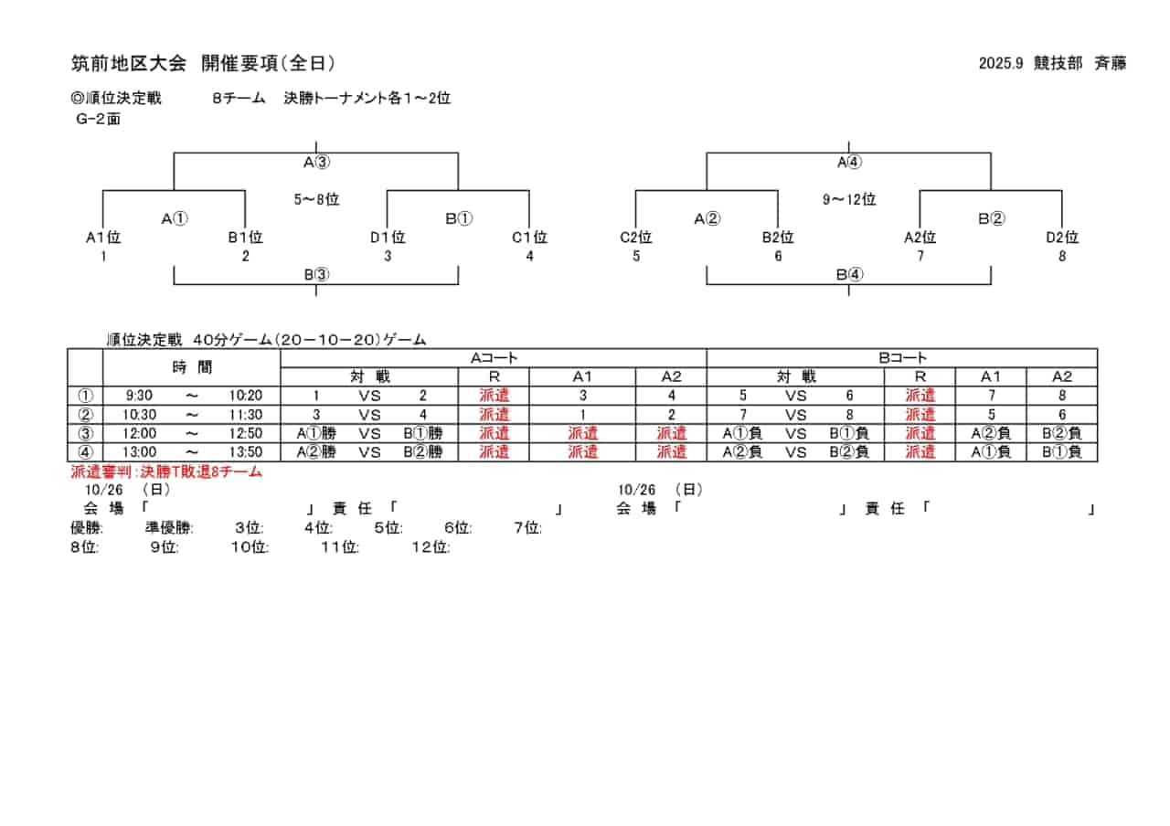 めざせ！都道府県大会出場！！初心者・初級者中心のチームでブロック大会を突破しよう 2025年度 JFA第49回全日本U-12サッカー選手権大会 東京大会第7