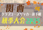 【優勝写真掲載】2025年度  岐阜県中学総体サッカー競技  帝京大学可児中が優勝！17連覇達成！中津川FCと共に東海大会出場決定