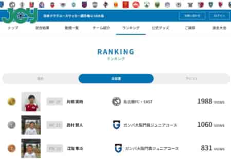 20分後から試合開始！注目度ランキング、もう出ています！#U-15選手権