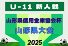 2025年度  JAバンクカップ第43回岩手県U-11サッカー新人大会 11/8～23開催！組合せ募集