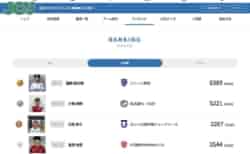 本日ラウンド16終了！8/22いよいよ準々決勝！注目度ランキング、もう出ています！#U-15選手権