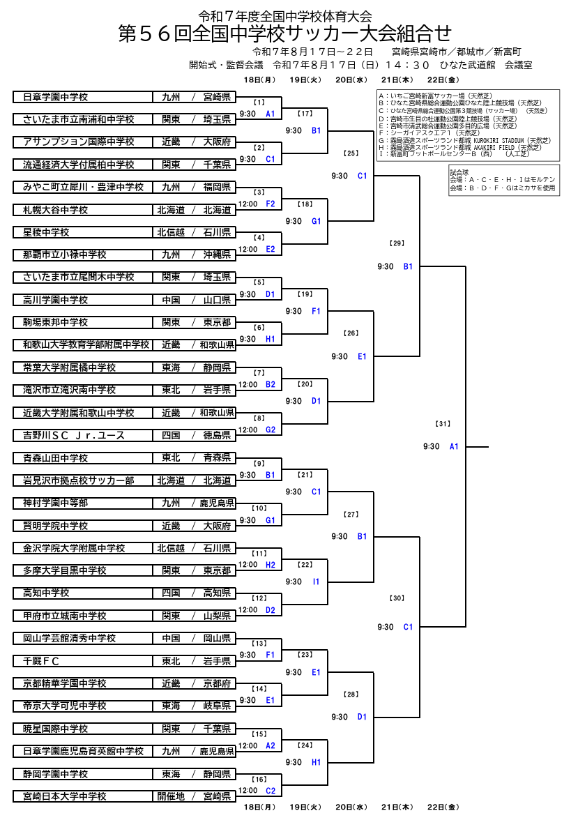 公の場での発言・インタビュー報道記録