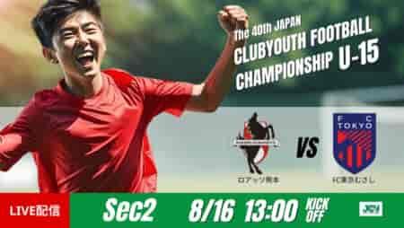 動画結果速報【ロアッソ熊本 vs ＦＣ東京むさし】両チームからハットトリックが生まれる乱打戦 グループステージ 第2節　日本クラブユースサッカー選手権U-15
