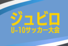 2025年度 第58回清水銀行杯少年少女サッカー大会 小学生の部まとめ （静岡）1～6年生の部 組み合わせ掲載！