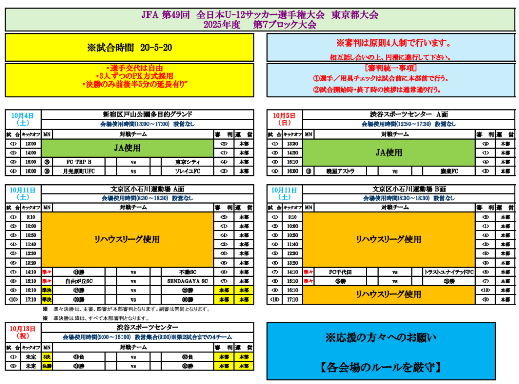 2025年度 JFA第49回全日本U-12サッカー選手権大会 東京大会 第7