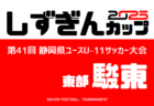 2025年度 NTT西日本グループカップ 第58回静岡県U-12サッカー大会  西部／天竜東予選　例年11月､12月開催  組み合わせ・日程募集中！