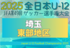 ANNEX篠原FC（アネックス）ジュニアユース 体験練習会  9/30.10/14他開催！2026年度  愛知県