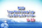 2025年度 高円宮杯JFA U-18サッカープリンスリーグ東北プレーオフ 福島・青森・秋田・岩手代表決定！12/13～17開催！組合せ募集中