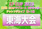 2025年度 高円宮杯 JFA 第37回全日本U-15サッカー選手権 東海大会   要項掲載！11/8,9,15,16開催  決勝は愛知・龍北スタジアム