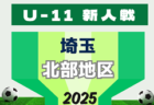 第36回九州地域少年トレセンマッチ 10/11.12.13開催 大分県参加選手のおしらせ