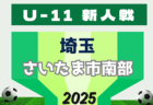 高円宮杯U15サッカーリーグ2025大阪アドバンスリーグ3部   全節終了！各ブロック優勝はリーベSC、岩田FC、長野FC 2nd、高槻ジーグ 2nd！