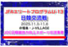 全国より7名選出!エリート女子GKキャンプU-16(11/4-6@Jヴィレッジ)メンバー・スケジュール発表!