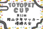 2026年度 高円宮杯JFAＵ-15サッカーリーグ徳島県リーグ（TJL）例年1月開幕！日程･組合せ情報募集