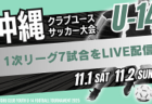 【インタビュー】創部100周年を機に挑戦。京都大学サッカー部がクラウドファンディング実施中！