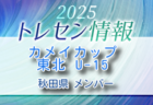 2025年度 栃木県高校サッカー新人大会 例年1月開催！組合せ・日程募集