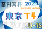 2025年度 東海女子U-16リーグ（県選抜リーグ）後期リーグ  第1節  プレーヤー･オブ･ザ･マッチ/結果 掲載！第2節は2/8