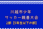2025-2026 アイリスオーヤマ プレミアリーグU-11愛知  1/18結果速報！
