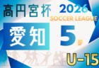 2026年度 高円宮杯 JFA U-15リーグ愛知 3部・4部 要項掲載!監督会議1/11 2月~10月開催 組み合わせ募集!