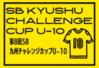 2026北九州カップ 第33回中学生親善サッカー大会 福岡 例年3月開催!組合せ・日程募集