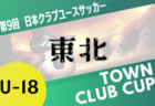2025年度 JFA第16回全日本U-15女子フットサル選手権大会 東北大会 優勝は秋田L.F.C!全国大会出場へ