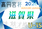 2025年度 第21回兵庫県トレセンチャンピオンリーグ（U-15）サッカー大会 例年12月開催！日程･組合せ情報募集