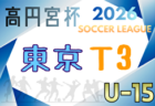 高円宮杯JFA U-15サッカーリーグ2026東京 T4  例年3月開幕！組合せ・リーグ戦表掲載！情報ありがとうございます！日程情報募集中