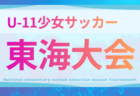 2025年度  東海男子U-16リーグ（県選抜リーグ）前期トーナメント優勝は静岡県選抜！6/29マンオブザマッチ掲載！後期はミニ国スポをはさみ 2026/1/31スタート