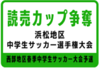 2026年度 高円宮杯 JFA U-15サッカーリーグ静岡 TOP･1･2･3部  例年2月開幕  組み合わせ募集！