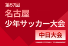 2024年度 第50回豊田市長杯少年サッカー大会（愛知）例年12月～2月 開催！組合せ・日程募集