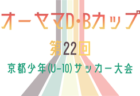 2025年度 こくみん共済カップ 第12回奈良県U-9サッカー大会 例年1月開催！組合せ・日程募集