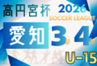 2026年度 高円宮杯 JFA U-15リーグ愛知 5部 要項掲載!監督会議1/11 2月~10月開催 組み合わせ募集!