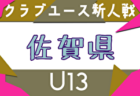 2025年度 KFA 第20回九州クラブユース U-13 サッカー大会 鹿児島県予選 例年1月開催！日程・組合せ募集