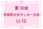 2025年度 愛知県U-13サッカーリーグ TOP･1部･2部  11/15,16結果更新！入力ありがとうございます！次回11/22,23,24