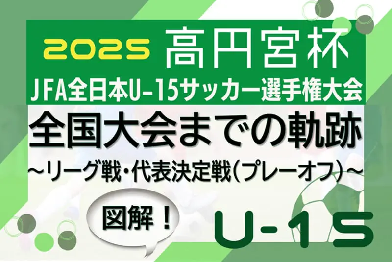 12/13開幕】高円宮杯 全国大会出場への道のり徹底解説 ～図解！リーグ