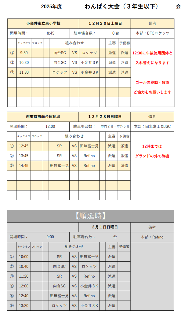 2025年度 わんぱく大会(第9回TOMAS東京都U-9サッカー交流大会 第13