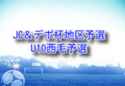 2025年度 第42回ニッサングリーンカップ山梨県U-12サッカー選手権大会 例年2月開催！組合せ・日程募集