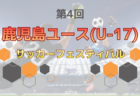 2025年度 高円宮杯U-18リーグ静岡 スルガカップCリーグ  優勝はジュビロ磐田2nd！最終順位掲載！リーグ入力のご協力ありがとうございました！
