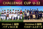 【優勝写真掲載】2025年度 第7回CHALLENGE CUP U-12 (関東)@群馬 Division I・Division II バディSC江東がDivision I、FC85オールスターズがDivision II優勝！全結果揃いました！