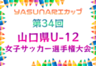 2025年度 第35回九州クラブユース（U-14）サッカー大会 鹿児島県予選 優勝は太陽SC鹿児島！