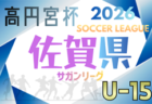 2025年度 第19回埼玉県第4種サッカーリーグ 北部地区 最終結果掲載！不明分結果募集