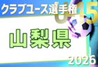 2026年度 第41回日本クラブユースサッカー選手権（U-15）大会 千葉県予選 例年4月開催！日程・組合せ募集