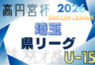 2026 高円宮杯 福岡県ユース（U-15）北九州支部サッカーリーグ　組合せ募集中！例年2月開幕！