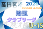 JFAとアディダスによるU-12年代の選手を対象とした特別企画【JFA アディダス U-12 DREAM ROAD】スペイン遠征（2/9～15　「International Carnaval Cup」@バルセロナ ほか）メンバー・スケジュール発表！