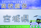 2026年度 第72回福島県高校体育大会サッカー競技インハイ男子 例年5月開催！日程・組合せ募集！